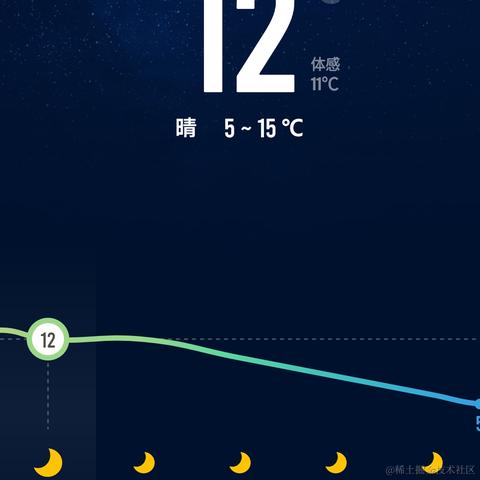 sAnL1ng于2023-12-04 17:47发布的图片