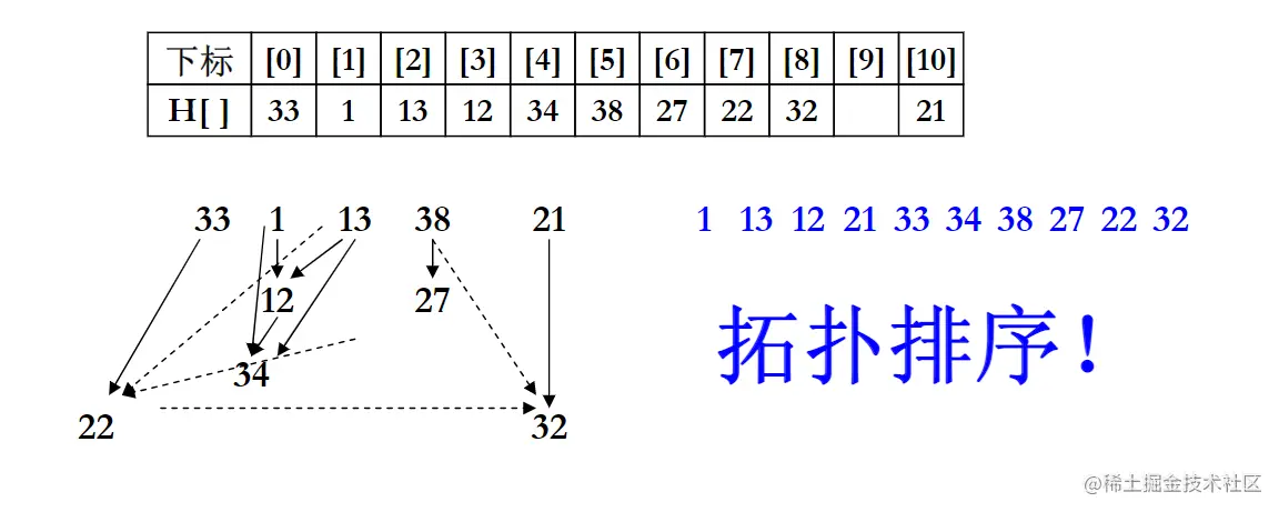 Pasted image 20220828155903.png