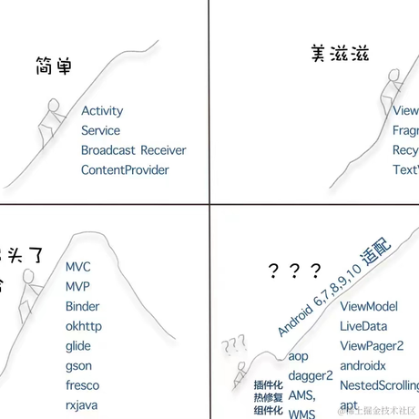 skinhead于2022-06-23 09:36发布的图片