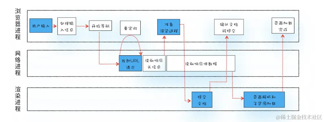 Screenshot 2024-03-24 at 22.14.40.png