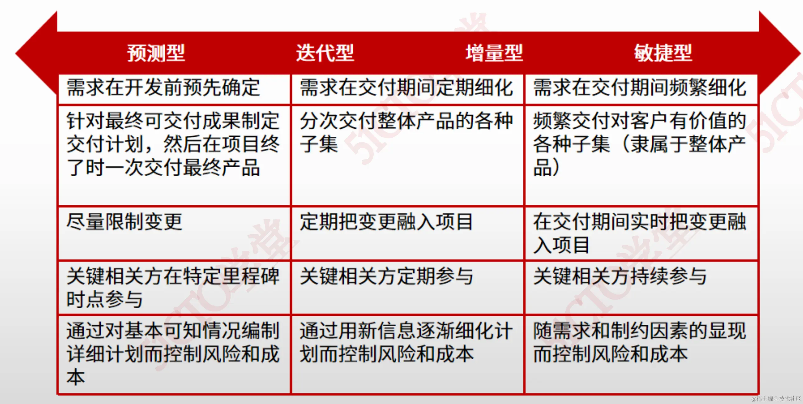 截屏2024-03-25 15.24.20.png