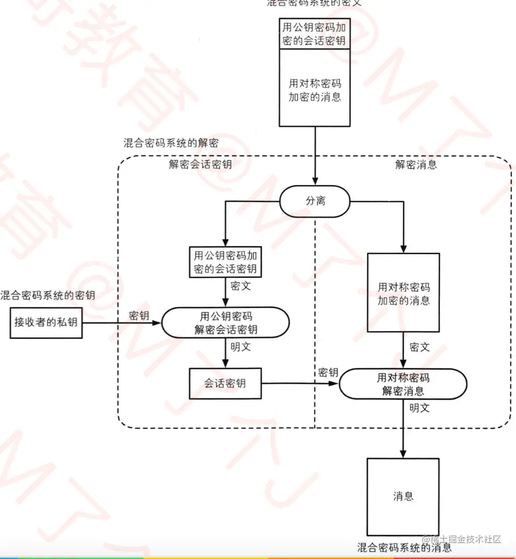 截屏2021-09-14 上午11.32.52.png