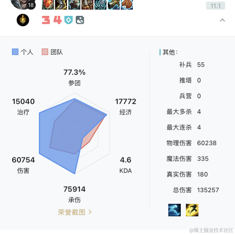 HhppyChat于2022-11-28 11:20发布的图片