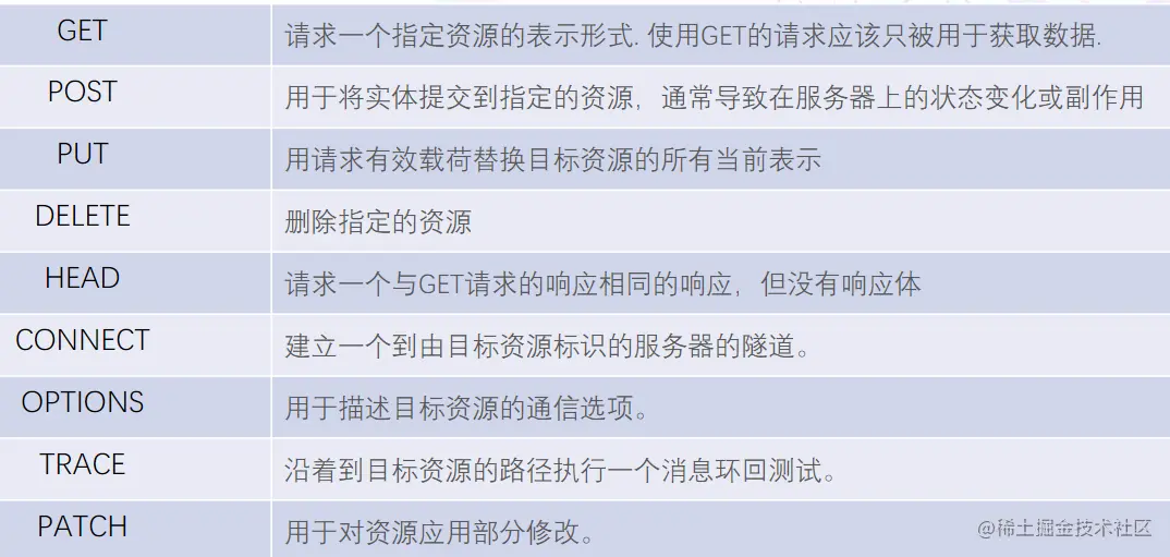 QQ图片20220801082736.png