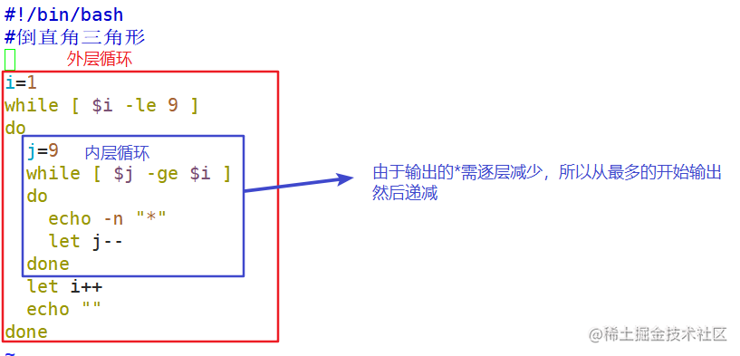 双重循环 掘金