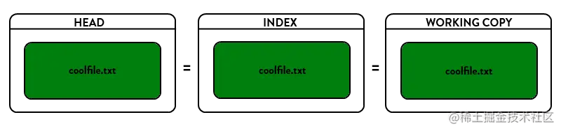 git-08-4.png