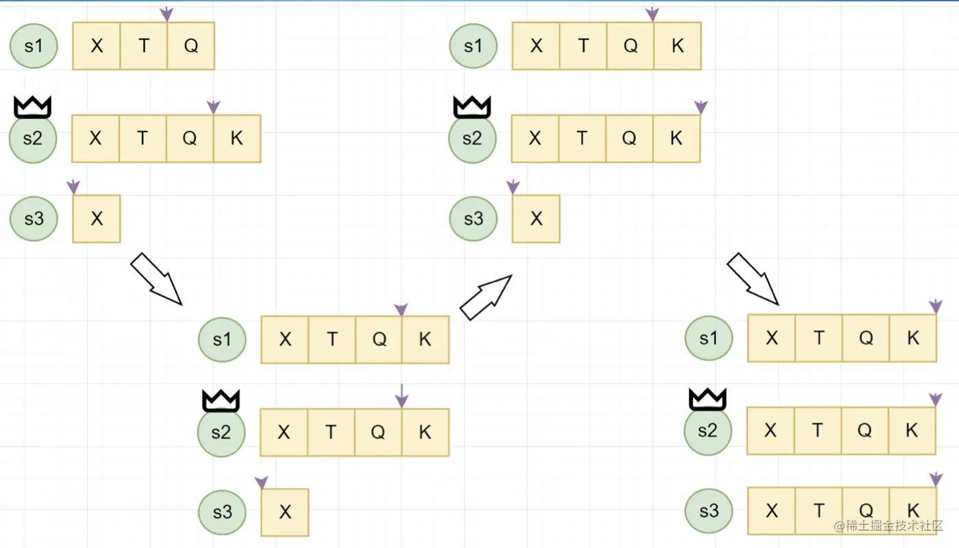 截屏2022-08-13 18.23.56.png