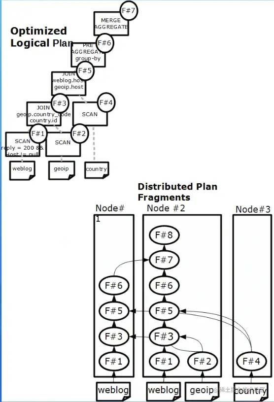 截屏2022-07-24 14.58.24.png