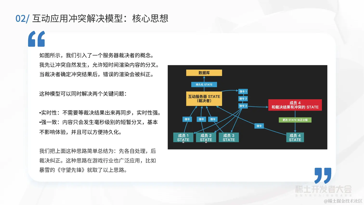 伍双：互动白板的开发难点—冲突处理和扩展开发_页面_10.jpg