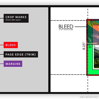 大漠_w3cpluscom于2021-10-23 14:59发布的图片