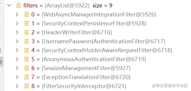 Security的Filter链