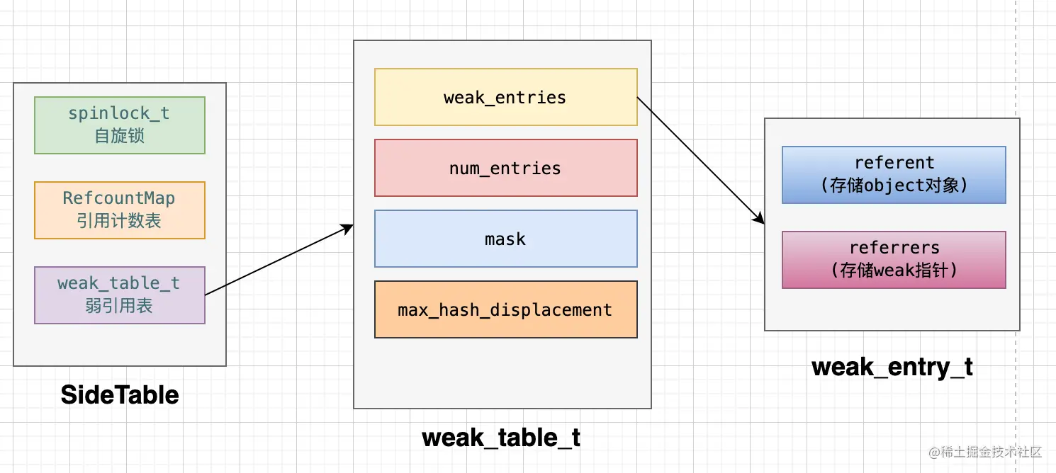 截屏2021-11-01 16.06.00.png