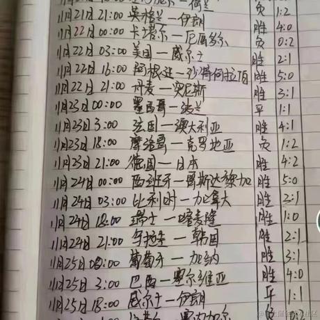 懒洋洋不想起床于2022-11-22 15:55发布的图片