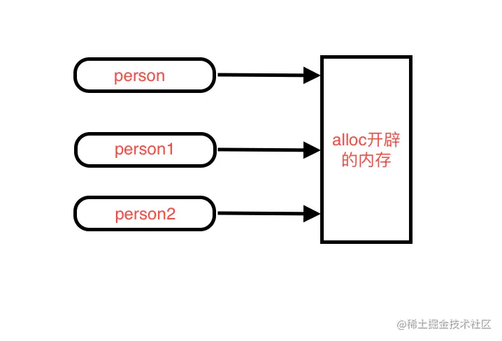 截屏2021-07-01 下午3.55.20.png