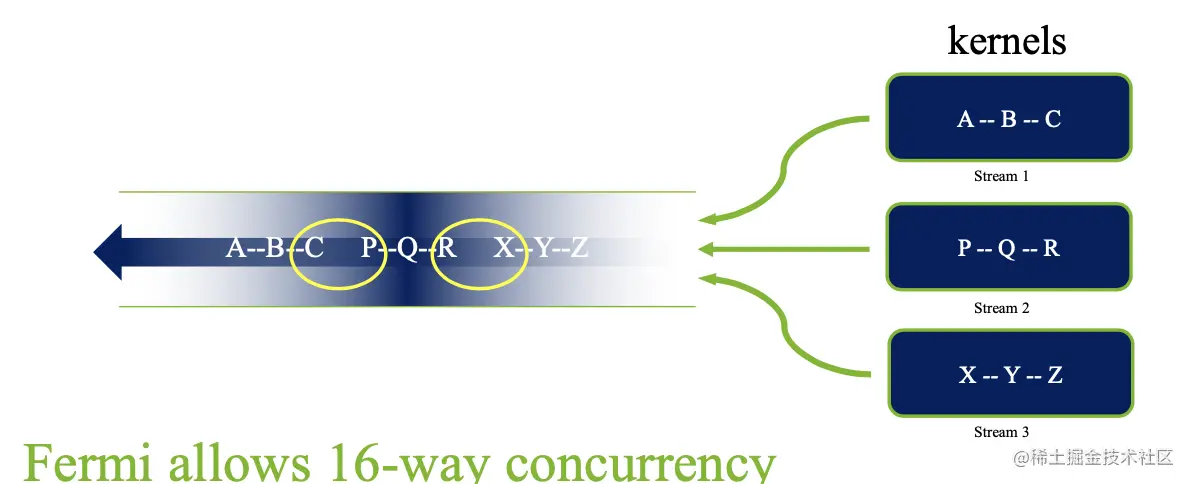 Screen Shot 2022-07-14 at 5.34.01 PM.png