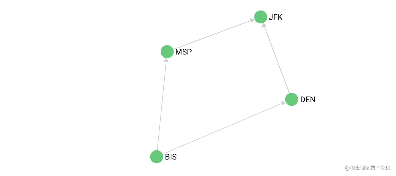 截屏2022-04-15 上午10.52.34.png