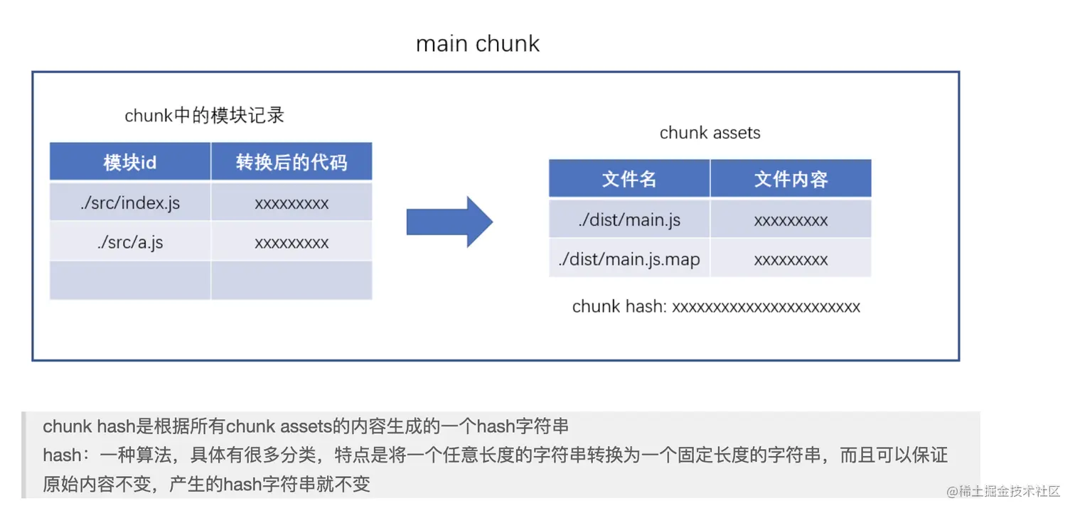 截屏2022-04-05 下午2.38.20.png