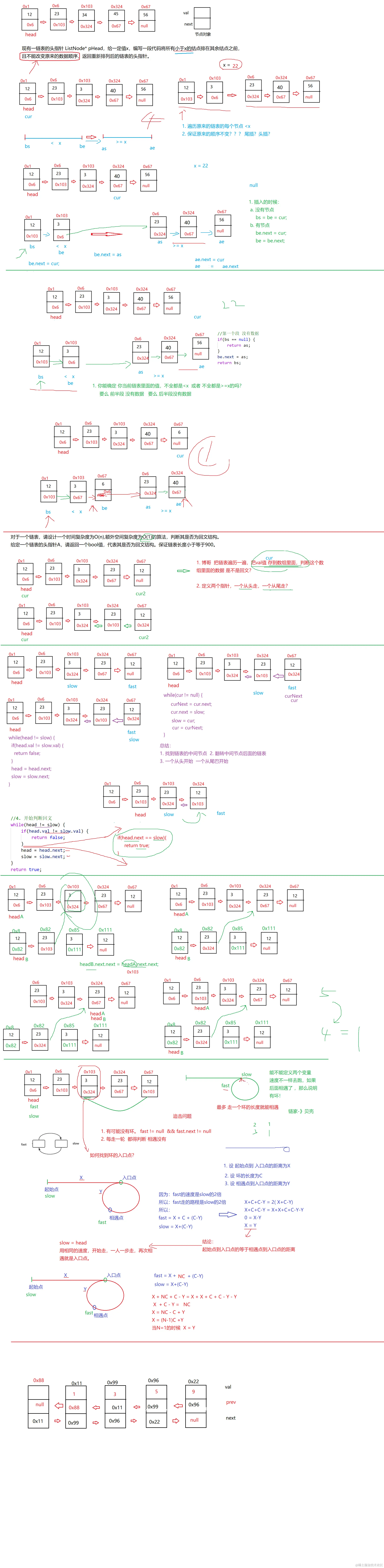 20220918-链表3.png