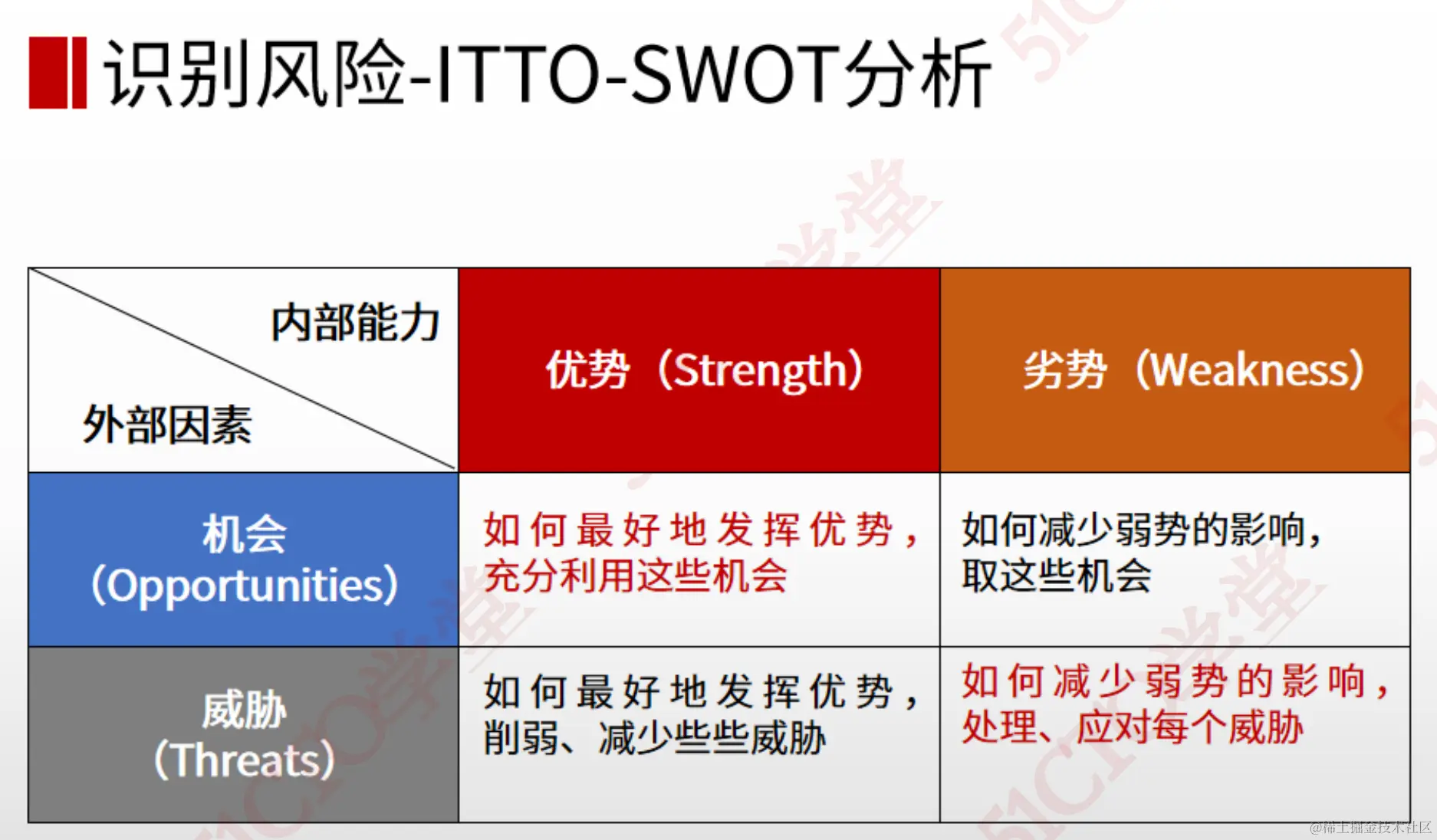 截屏2023-09-04 14.13.58.png