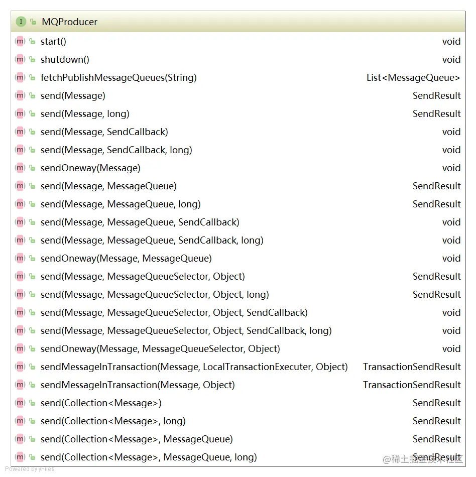 MQProducer.png