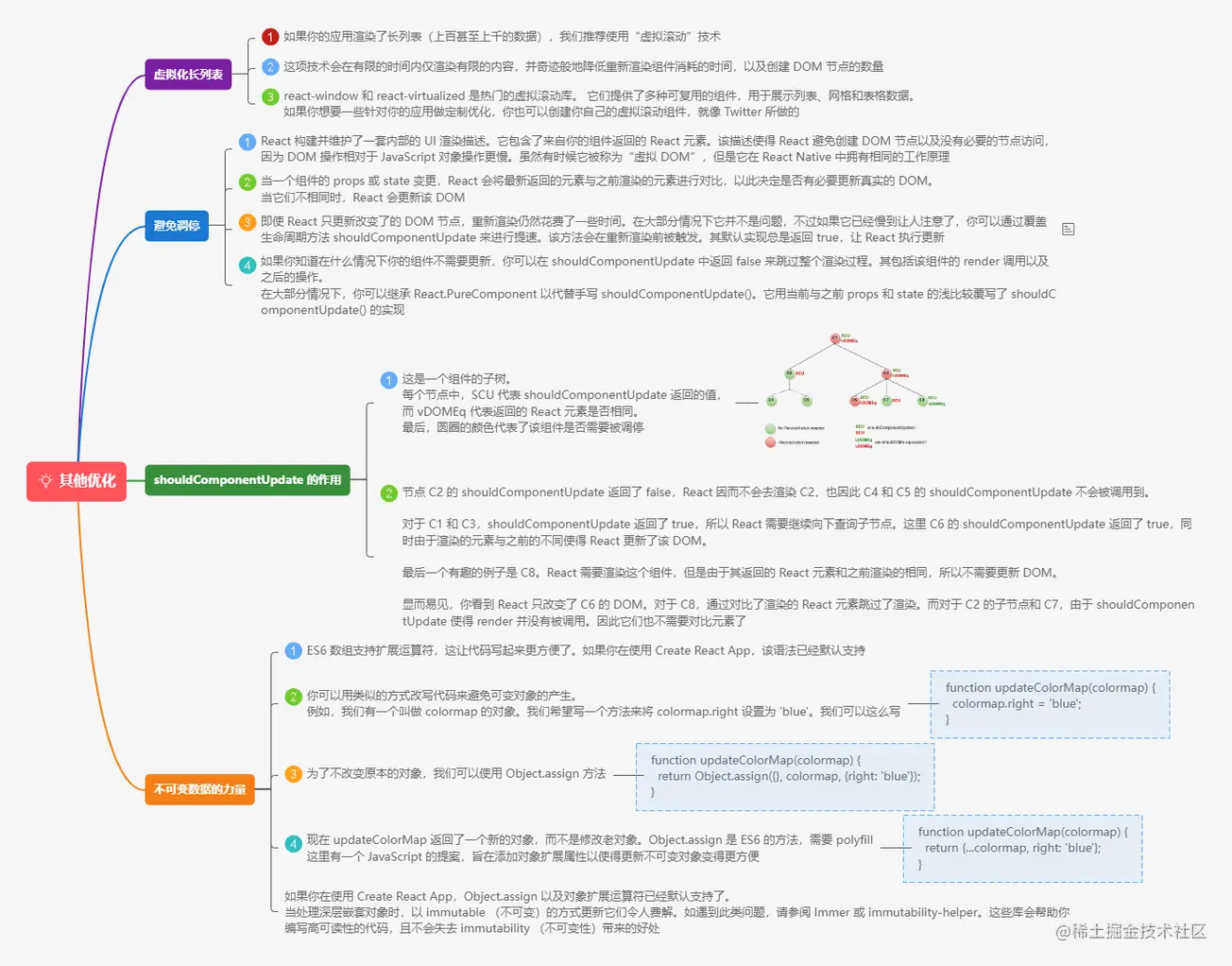 3.10.4其他优化.png