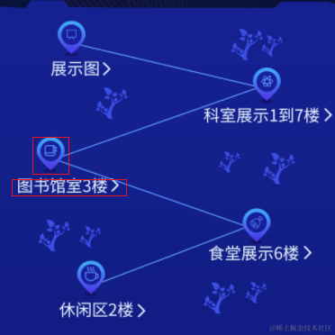 前端就是最d的于2020-09-16 12:22发布的图片