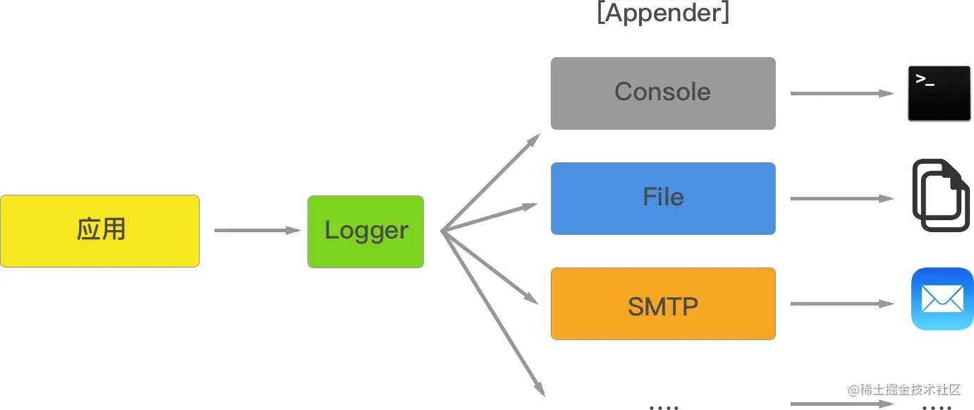logging.jpg