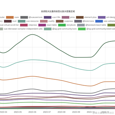 epiloguess于2024-03-21 18:09发布的图片