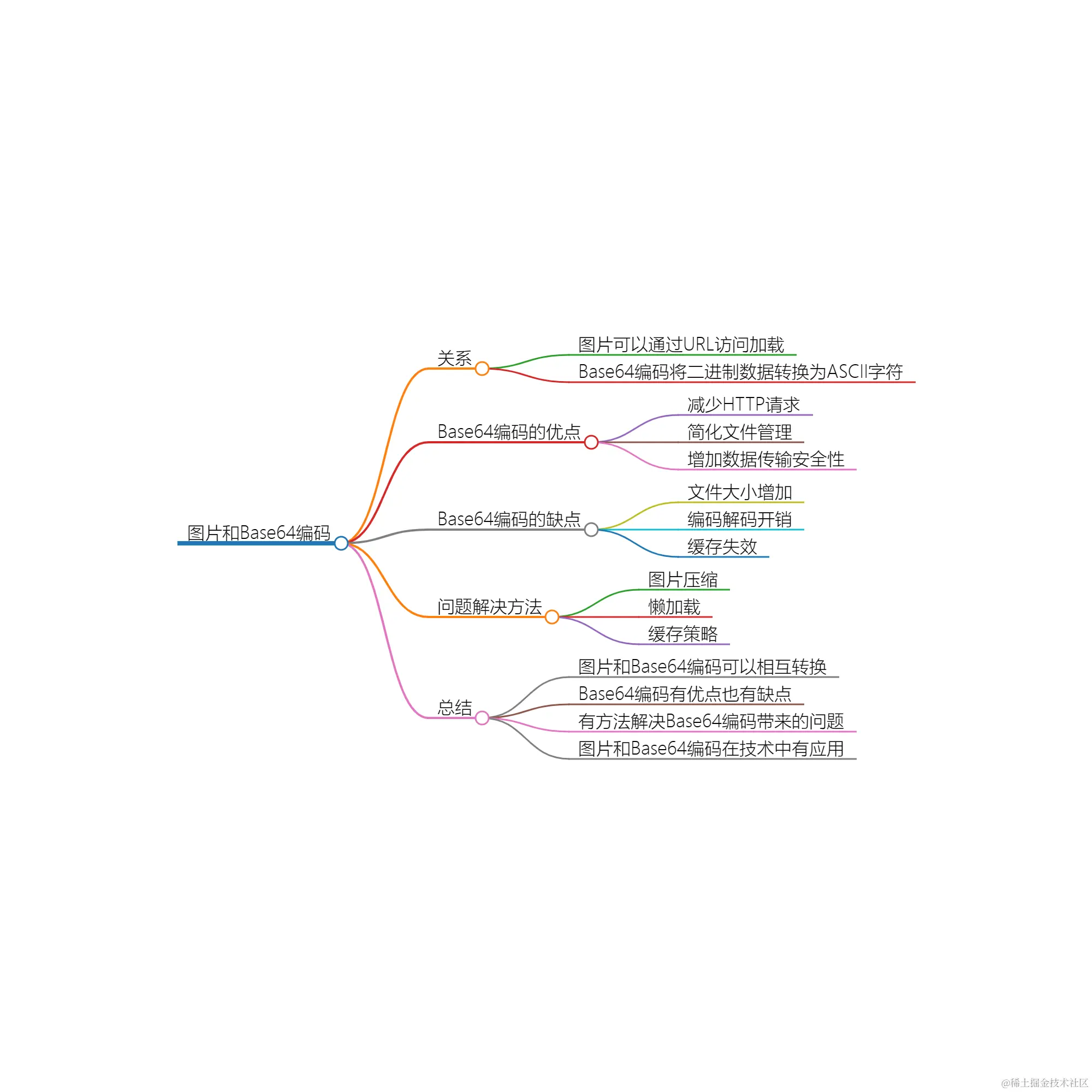 2024_03_03 19_42_35.png