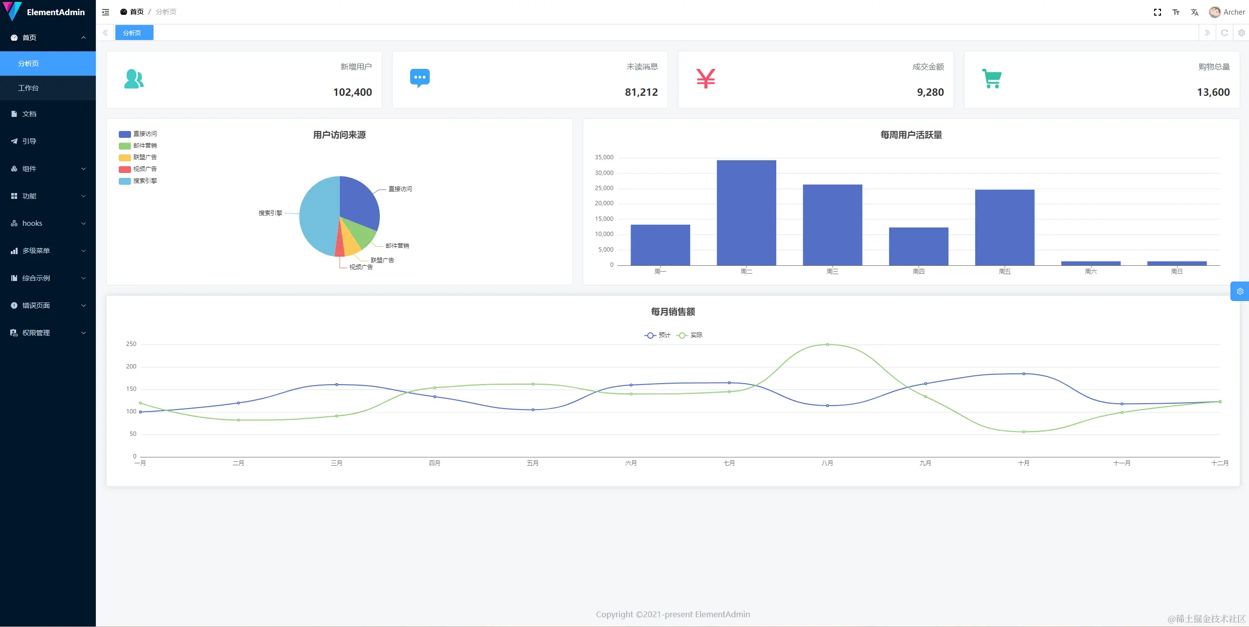 Vue Element Plus Admin.png