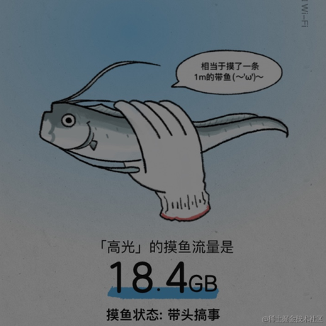 高灵易于2021-11-18 13:18发布的图片