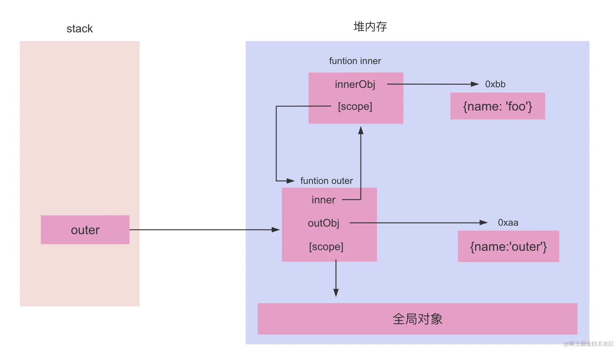 截屏2024-05-30 上午11.50.53.png