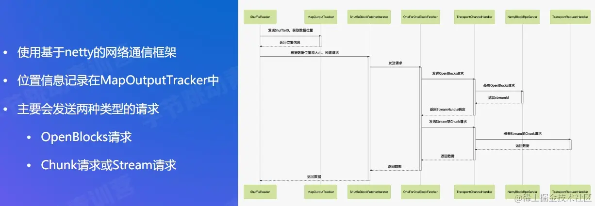 屏幕截图 2022-08-01 223739.jpg