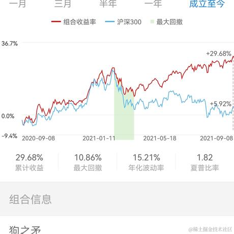 泊浮目于2021-09-09 12:47发布的图片