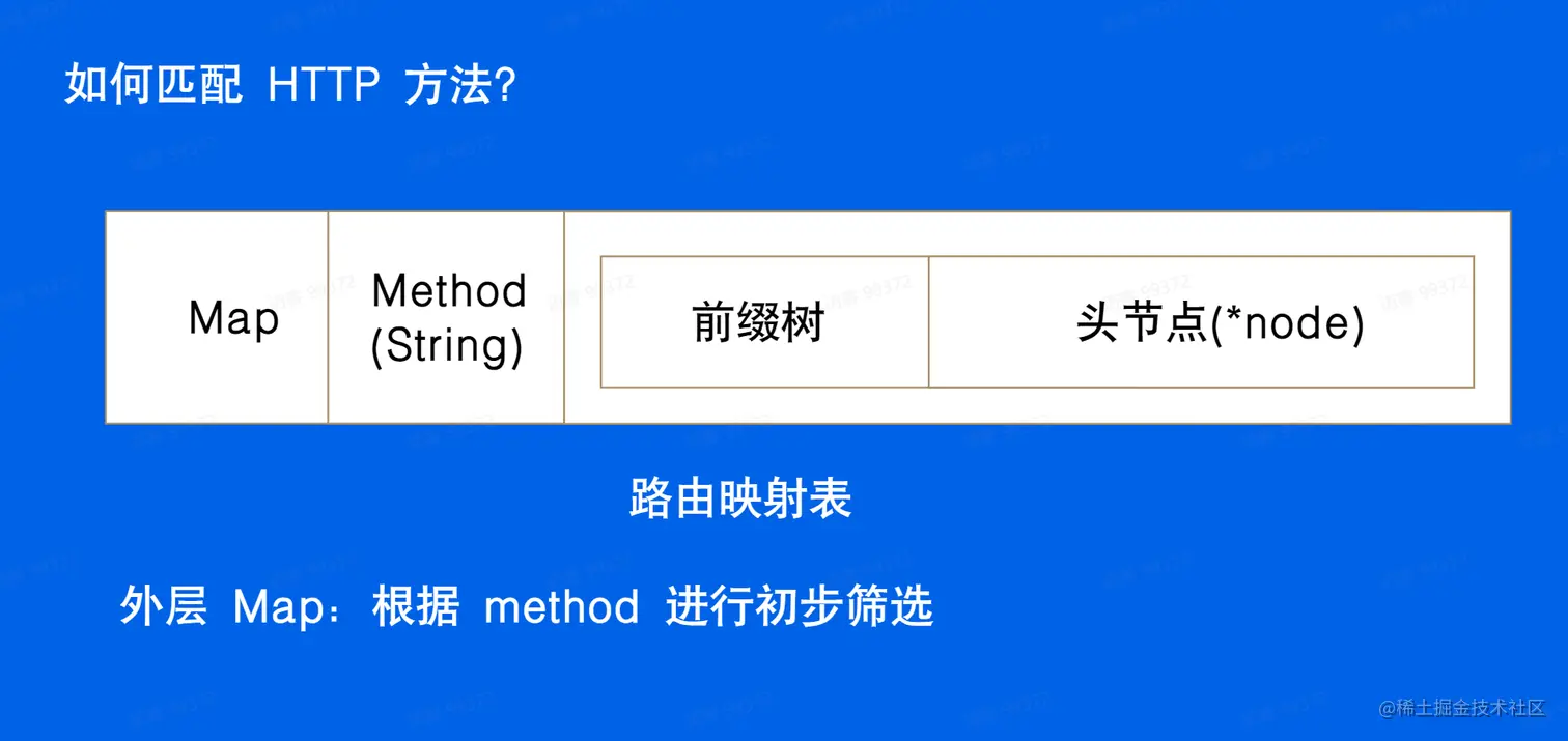 屏幕截图 2023-08-25 001502.png