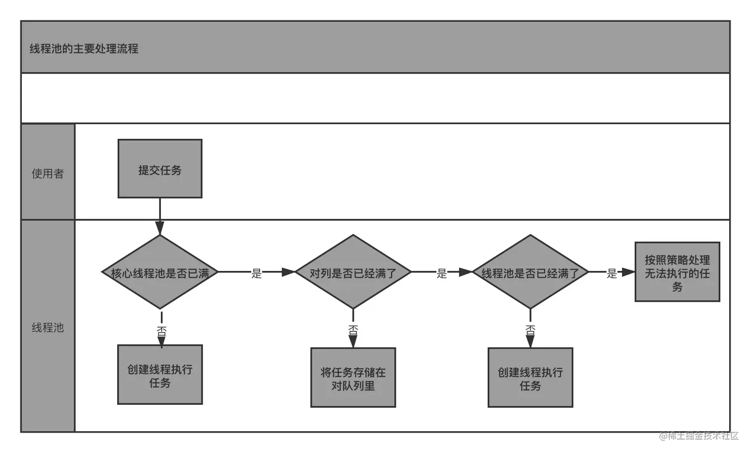 未命名文件 (13).png