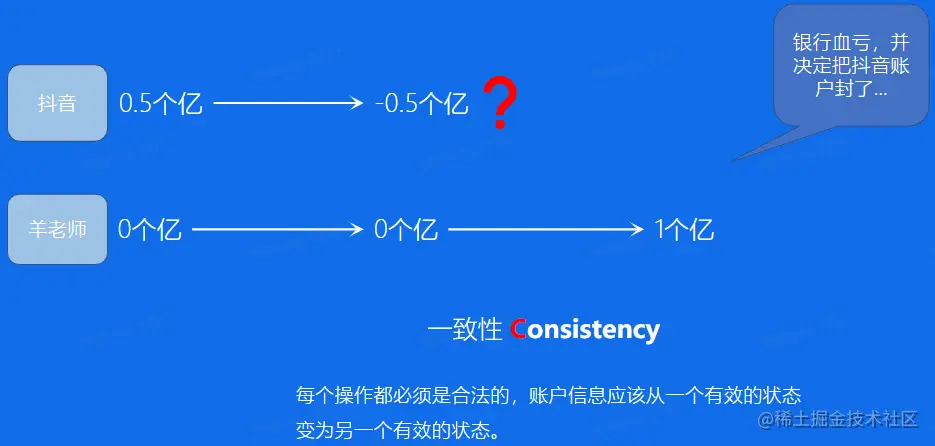 image-20230212190155550.png
