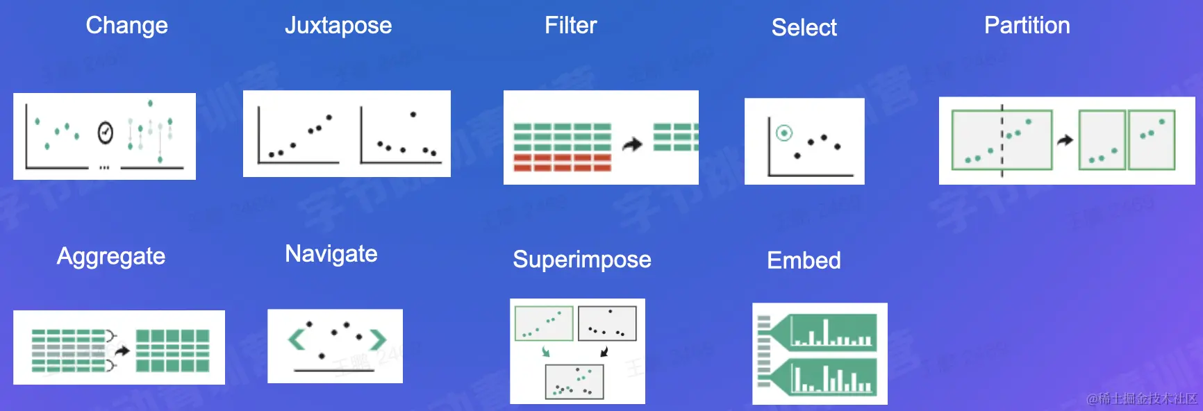 截屏2022-08-20 20.49.32.png