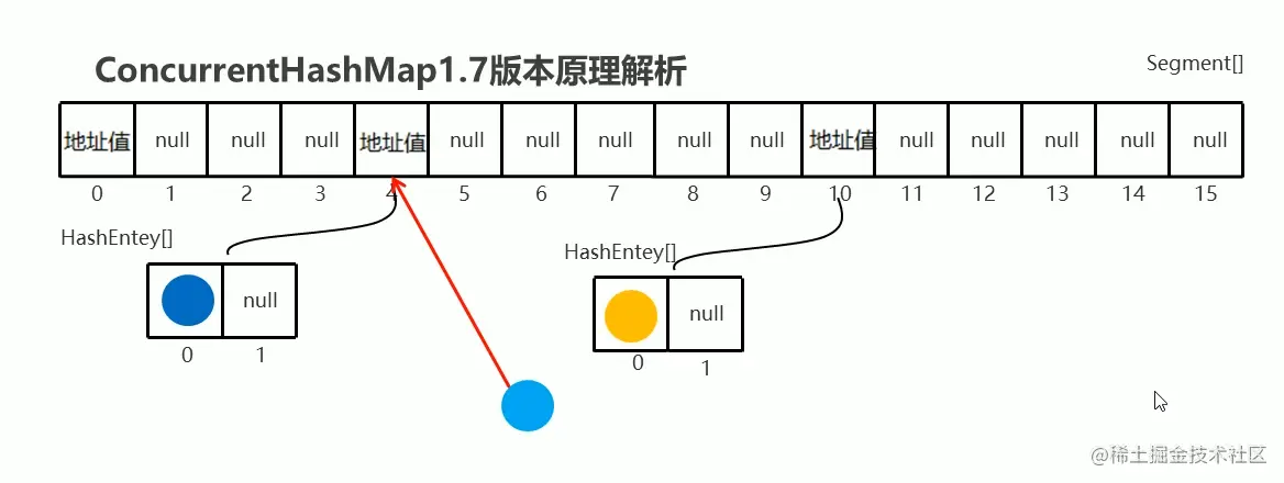 截屏2021-11-08 下午5.12.08.png