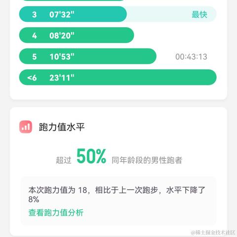 玛奇玛小姐的狗于2022-11-09 09:59发布的图片