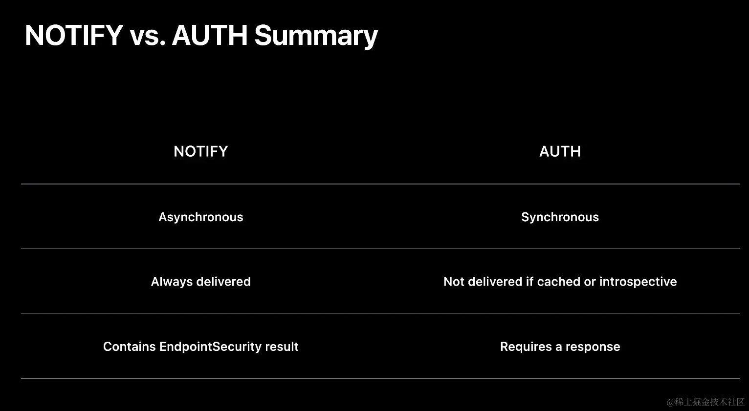 Screenshot 2024-02-02 at 16.20.48.png