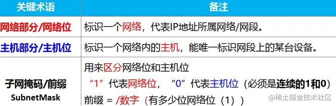 Pasted image 20230528150805.png