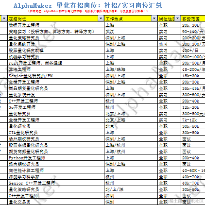 gyyhzl于2022-11-23 08:24发布的图片