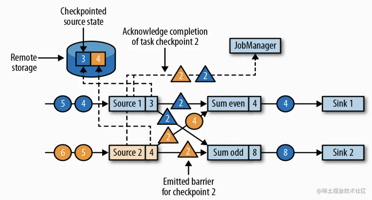 Screen Shot 2022-07-29 at 21.30.55.png