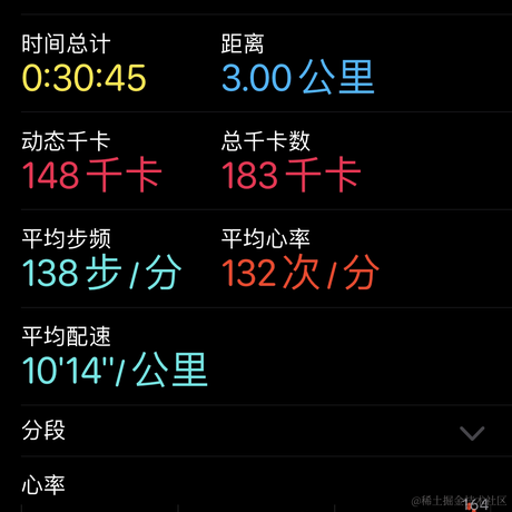 轮子猫于2021-05-20 23:10发布的图片