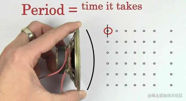 497279-20210309223036779-1399044801.gif