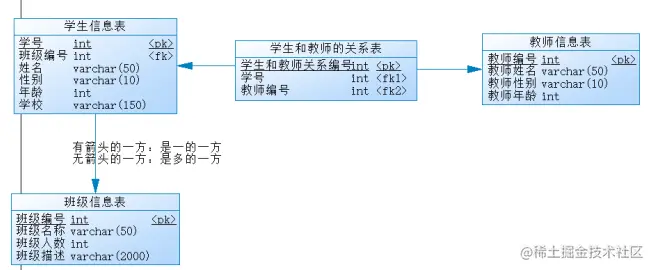 image-20220707194158936.png