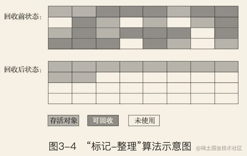 Pasted image 20230119113404.png