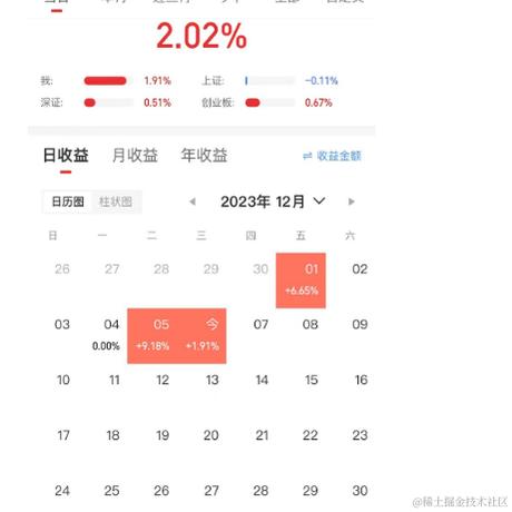 为了理想于2023-12-06 12:04发布的图片
