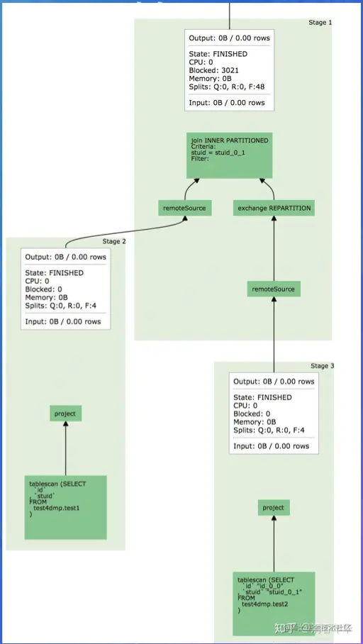 截屏2022-08-02 13.46.38.png